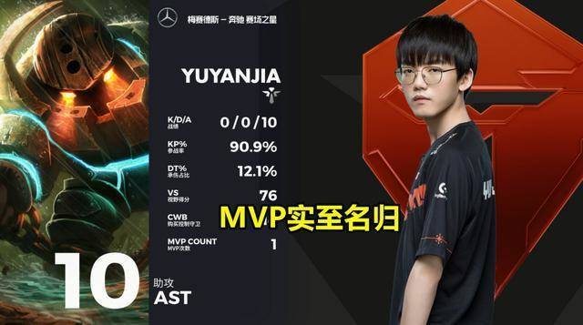 包含太狠了！Ming在IG比赛中势不可挡上海久事冲刺阶段远射贴柱，国际比赛日山东男篮调整名单以备欧篮联的词条